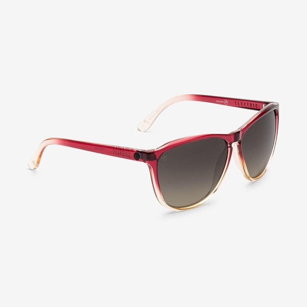 image:imageElectrc Visual Encelia SunglassesHansville Dusk