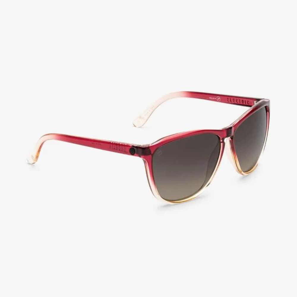 image:imageElectrc Visual Encelia SunglassesHansville Dusk