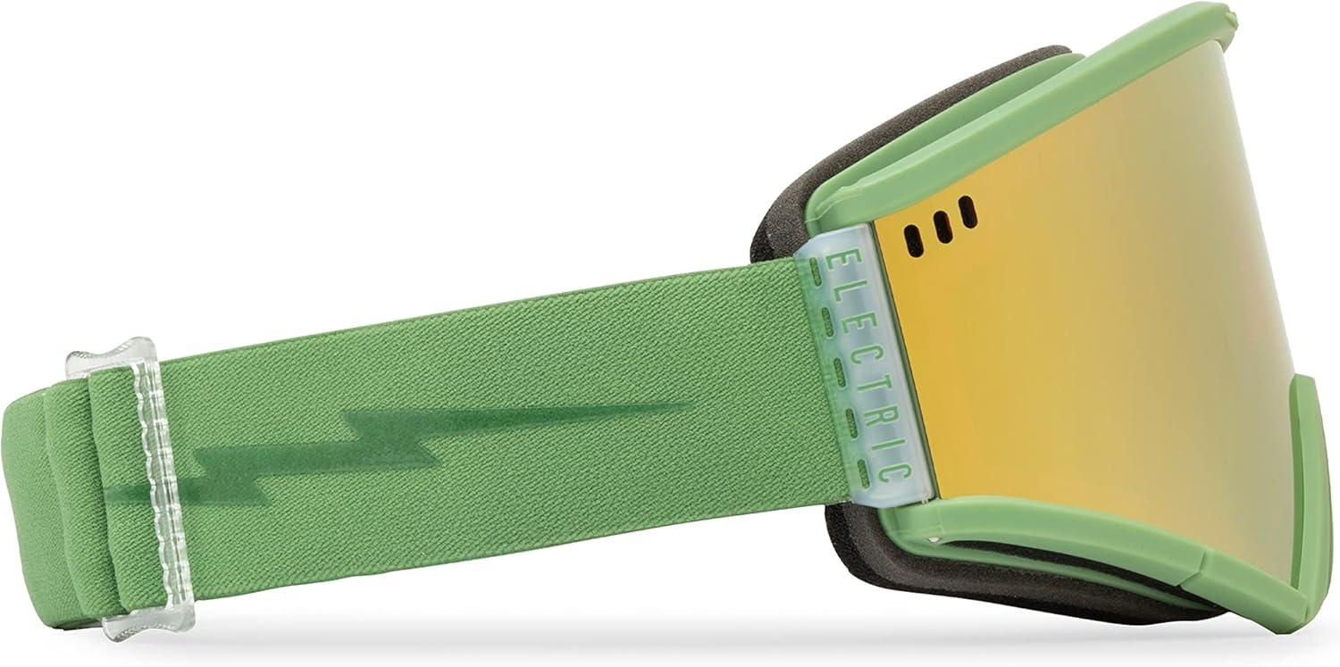 image:imageElectric Eyewear Roteck GoggleMatte Moss