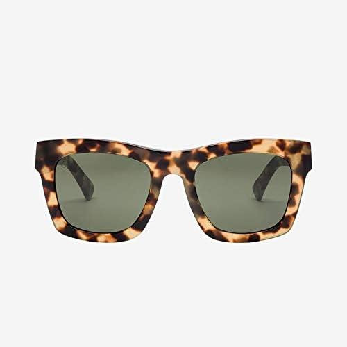 image:imageElectric Visual Crasher 53Gloss Spotted Tort Grey