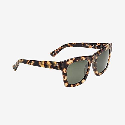 image:imageElectric Visual Crasher 53Gloss Spotted Tort Grey