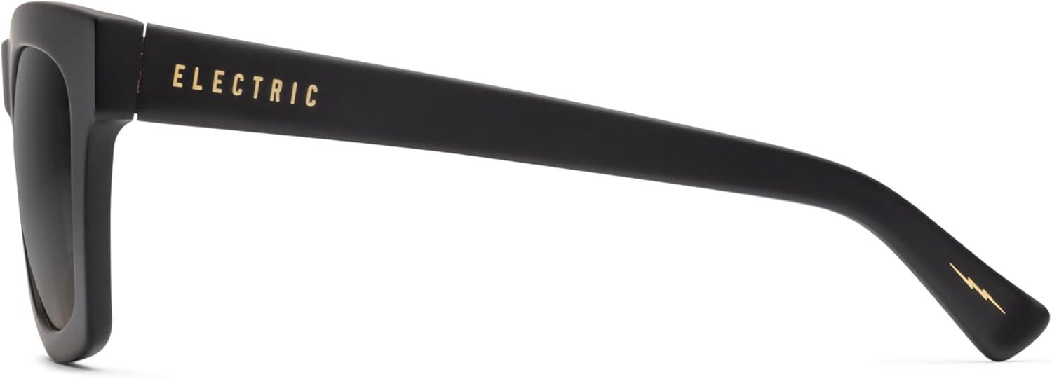 image:imageElectric Visual Crasher 53Matte Black Black Gradient