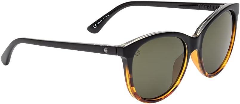 image:imageElectric Visual PalmDarkside Tort Grey Polarized