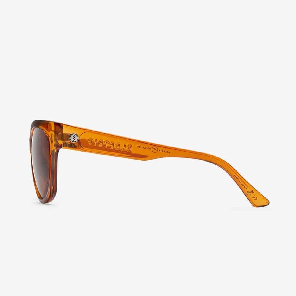 image:imageElectric Visual Encelia Polarized SunglassesSunset