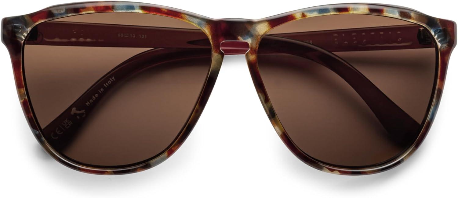 image:imageElectric Visual Encelia SunglassesTahiti
