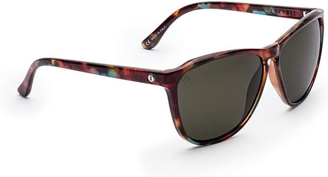 image:imageElectric Visual Encelia SunglassesTortoise