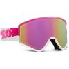 Pink Volt