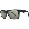 Matte Black/Ohm Grey Polarized
