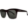 Gloss Black / Grey Polarized