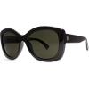 Gloss Black / Grey Polarized