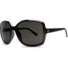 Gloss Black/Grey Polarized