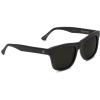 Matte Black / Grey Polarized