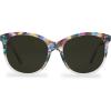 Lilac / Grey Polarized