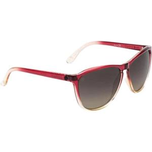 Electrc Visual Encelia Sunglasses(Hansville Dusk)