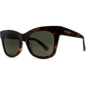 Electric Visual – Capri(Tortoise / Grey Polarized)