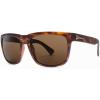 image:imageElectric VisualMatte Tort  Ohm Bronze